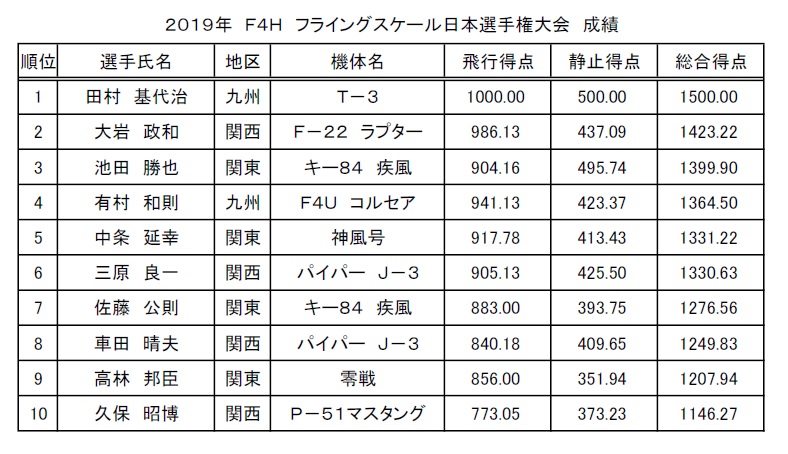 2019F4H.jpg