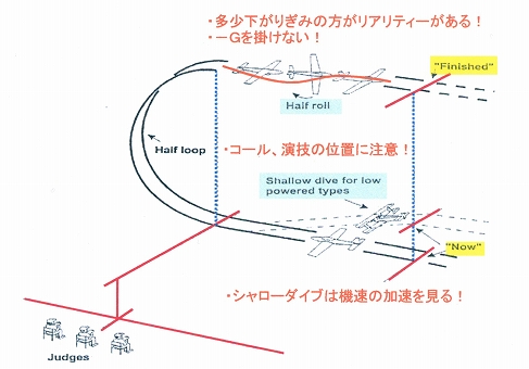 シュート 飛行機 オーバー